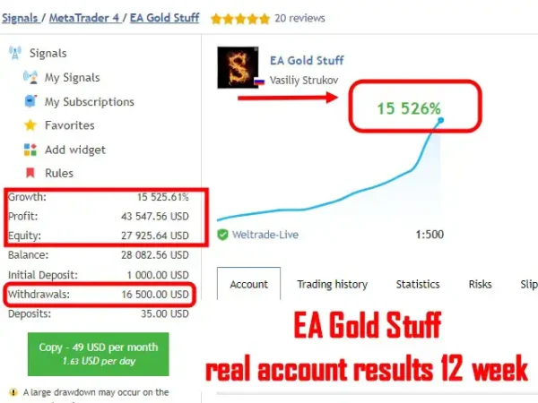 EA Gold Stuff 6