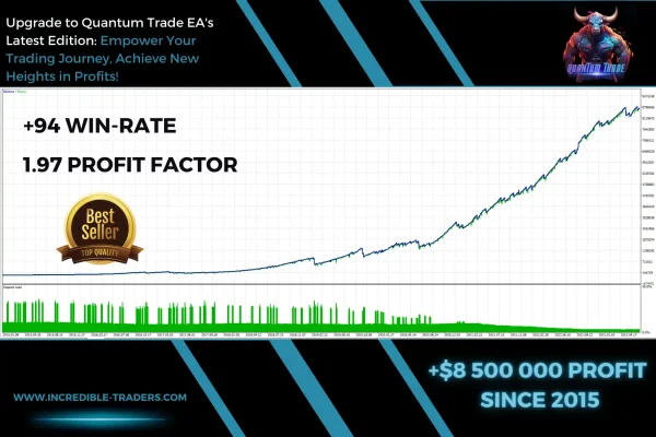 Quantum Trade EA 5