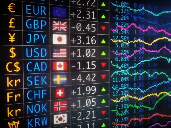 What is the Forex Market