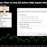 Advanced Gold Trading 2