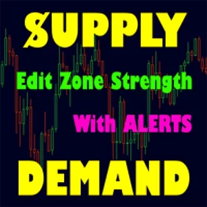 Advanced Supply Demand