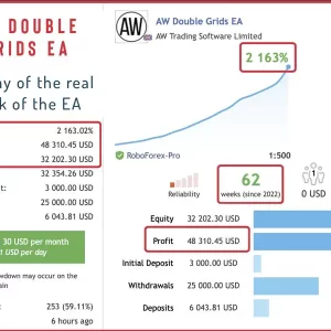 AW Double Grids EA 3