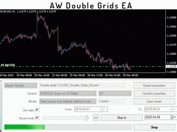 AW Double Grids EA 4