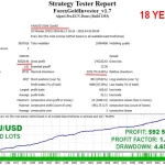 Forex GOLD Investor 1