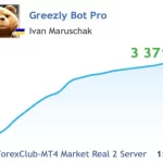 Greezly Bot Pro2