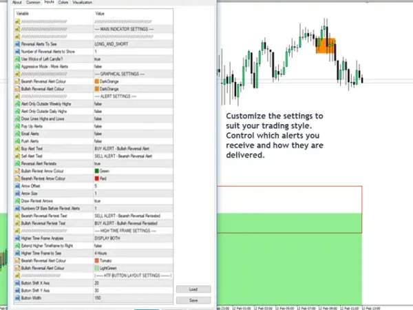 Market Reversal Alerts 10