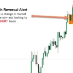 Market Reversal Alerts 7