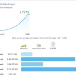 EA Delta Project 1