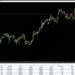 Forex Recovery Bot EA MT4-Preview-3