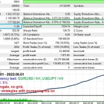 Project Evolution Breakout Scalper 1