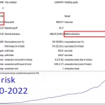 Bitcoin Scalp Pro 3