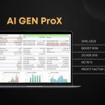 AI Gen XII EA MT4-Preview-3