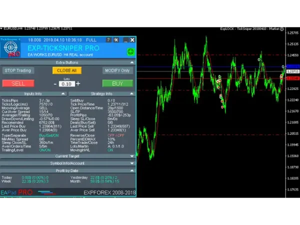 Exp TickSniper EA 3