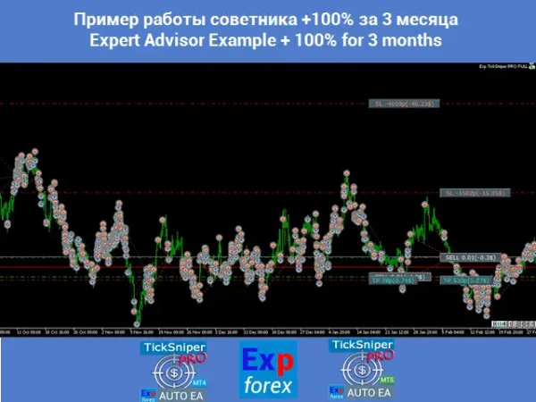 Exp TickSniper EA 7