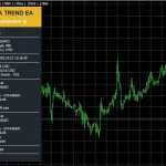 Omega Trend EA 1