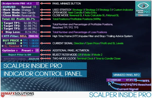 Scalper Inside PRO 6