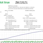 Hippo Trader Pro 3