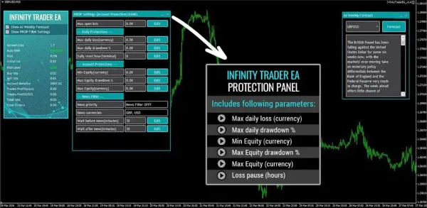 Infinity Trader EA-preview-5