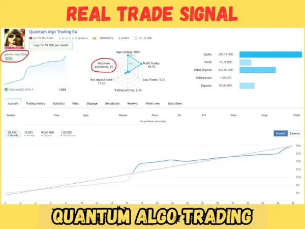 Quantum Algo Trading MT4-Review-1