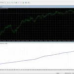 HFT GOLD EA MT4-Preview-1