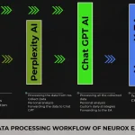 AI NeuroX EA MT4-Preview-2