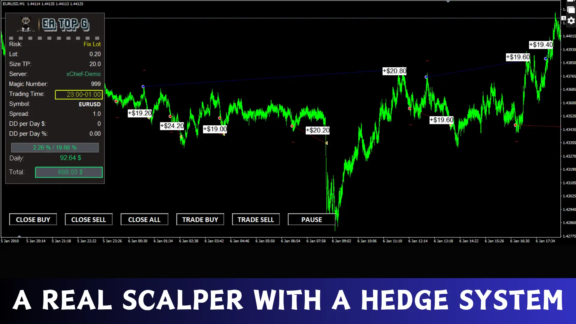 ea-top-g-screen-8220 EA TOP G-Review-3