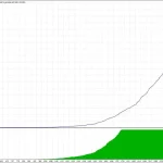 Gold Trading AI MT4-Preview-3