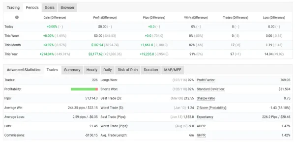 QUANTUM SPEED EA MT5-Review-4