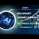 G12 Smart Money Concept AI 2.0-Review-5