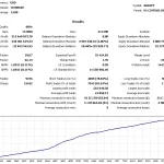 Richter EA MT4-Preview-2