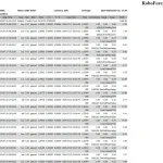 Aselole Po Stop Limit Multi Signal Hedge EA-Preview-3