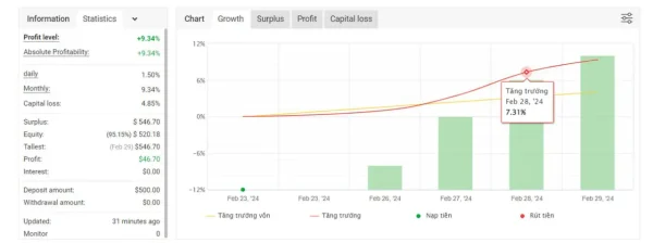 Correlation EA MT4-Preview-2