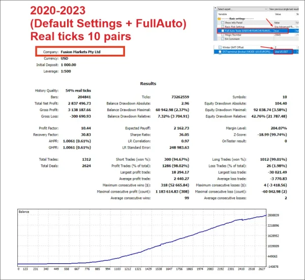 AlgoTradingNightEA MT4-Preview-1