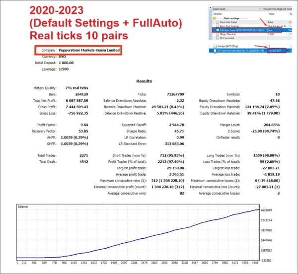 AlgoTradingNightEA MT4-Preview-2