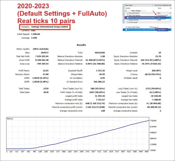 AlgoTradingNightEA MT4-Preview-3