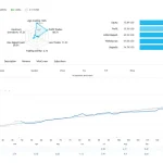 AlgoTradingNightEA MT4-Preview-5