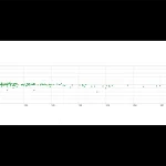 AxisA1 EA MT4-Preview-7