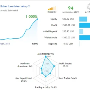 Bober Lannister MT4-Preview-2