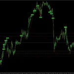 Gold Scalping Expert MT4-Preview-6