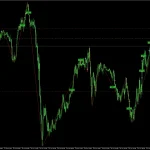 Gold Scalping Expert MT4-Preview-9