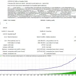 Magnat EA MT4-Preview-4