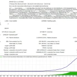 Magnat EA MT4-Preview-5