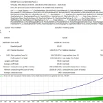 Magnat EA MT4-Preview-7