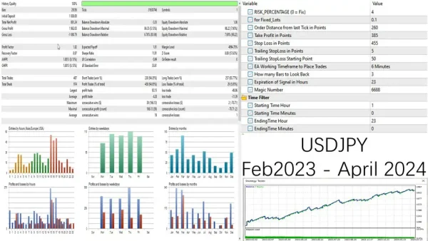 RoyalPrince Scalper MT5-Preview-1