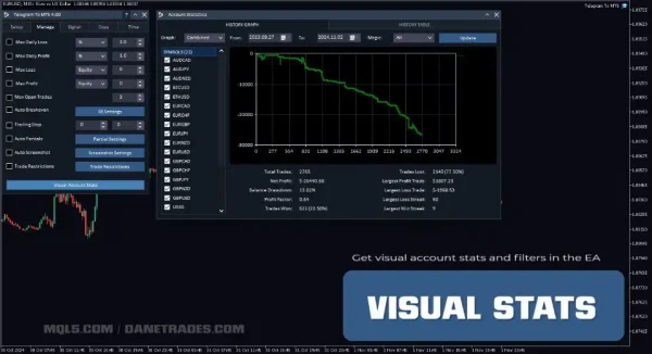 Telegram To MT4 Receiver-preview-4