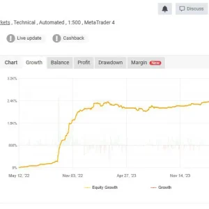 ALGO PLUS EA MT4-Preview-2