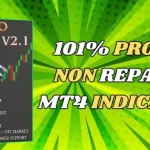 Pro Lizer Indicator MT4-Preview-3