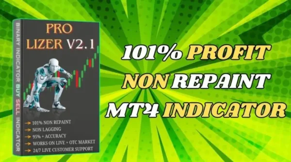 Pro Lizer Indicator MT4-Preview-3