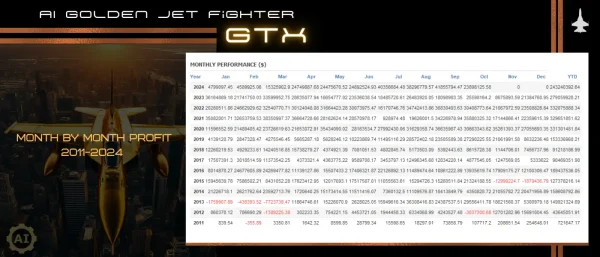 AI Golden Jet Fighter GTX MT4-Preview-5