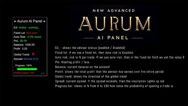 Aurum AI MT4-Preview-2